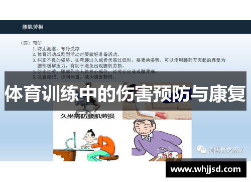 体育训练中的伤害预防与康复