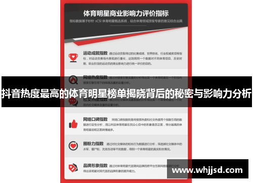 抖音热度最高的体育明星榜单揭晓背后的秘密与影响力分析