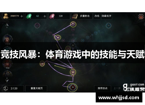 竞技风暴：体育游戏中的技能与天赋